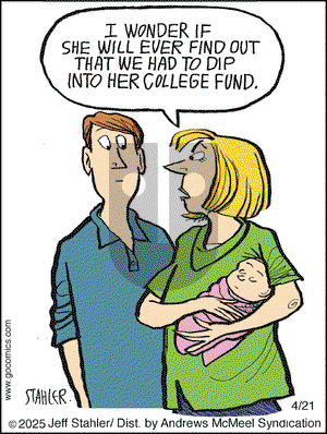 Moderately Confused on Monday April 21, 2025 Comic Strip