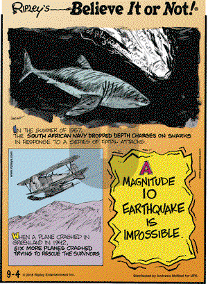 Ripley's Believe It or Not on Tuesday September 4, 2018 Comic Strip