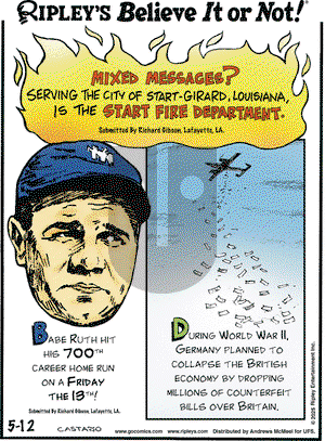 Ripley's Believe It or Not on Monday May 12, 2025 Comic Strip