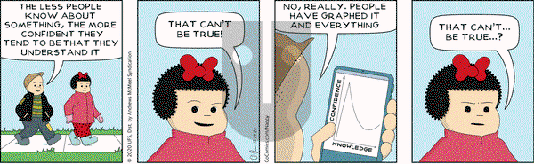 Nancy on Tuesday December 29, 2020 Comic Strip
