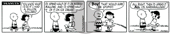 Peanuts on Monday April 25, 1955 Comic Strip