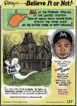Ripley's Believe It or Not on Thursday December 7, 2017 Comic Strip