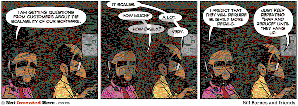 Not Invented Here on Monday November 1, 2021 Comic Strip