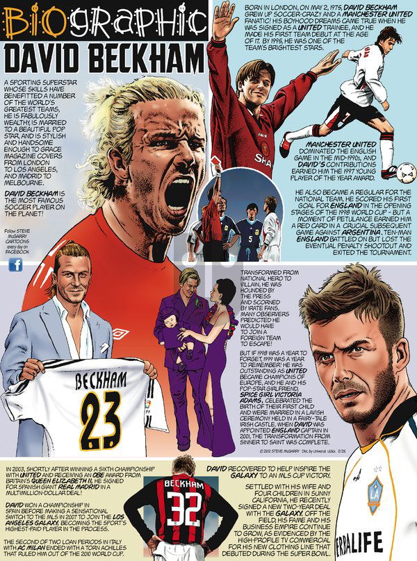 Biographic on Sunday February 26, 2012 Comic Strip