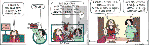 Cathy Classics - Tuesday April 4, 2006 Comic Strip