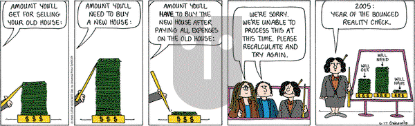 Cathy Classics on Friday June 17, 2005 Comic Strip