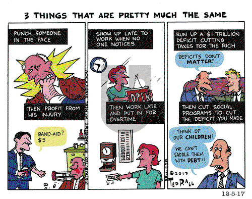 Ted Rall on Tuesday December 5, 2017 Comic Strip