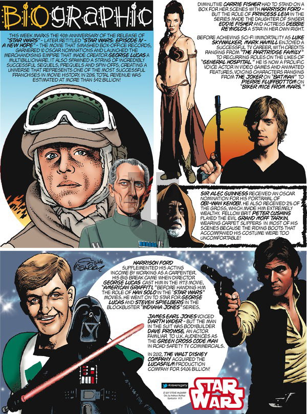 Biographic on Sunday May 21, 2017 Comic Strip