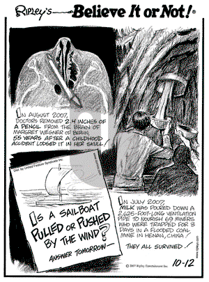 Ripley's Believe It or Not on Friday October 12, 2007 Comic Strip