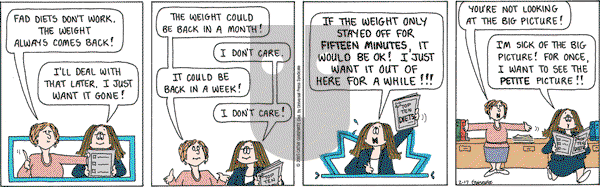 Cathy Classics - Tuesday February 17, 2009 Comic Strip
