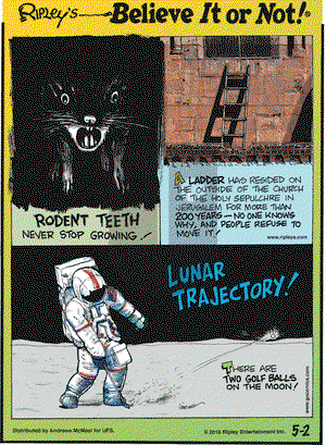 Ripley's Believe It or Not on Wednesday May 2, 2018 Comic Strip