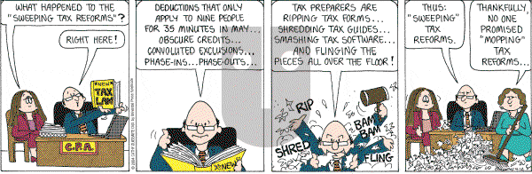 Cathy Classics - Monday April 12, 2004 Comic Strip