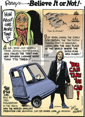 Ripley's Believe It or Not on Tuesday April 21, 2009 Comic Strip