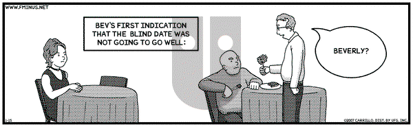 F Minus on Monday January 15, 2007 Comic Strip