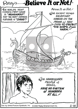 Ripley's Believe It or Not on Friday February 18, 2000 Comic Strip