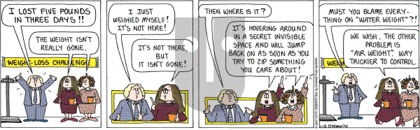 Cathy Classics - Thursday January 18, 2007 Comic Strip