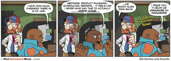 Not Invented Here on Thursday October 28, 2021 Comic Strip