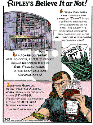 Ripley's Believe It or Not - Friday August 18, 2023 Comic Strip