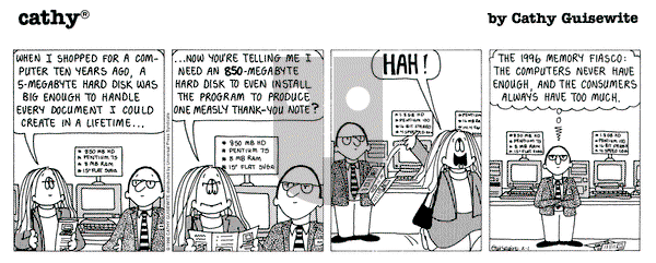 Cathy Classics on Thursday February 1, 1996 Comic Strip