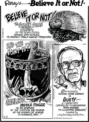 Ripley's Believe It or Not on Monday April 3, 2006 Comic Strip