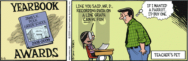 Grand Avenue on Saturday June 6, 2009 Comic Strip