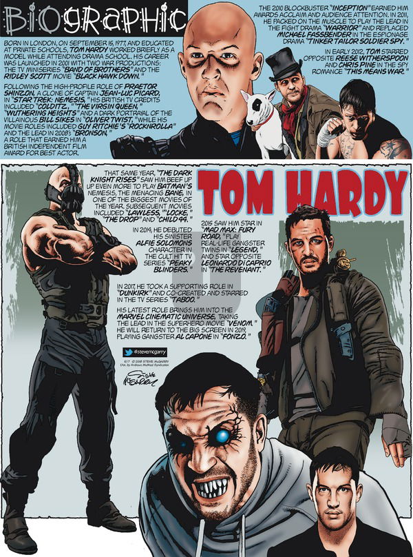 Biographic on Sunday October 7, 2018 Comic Strip