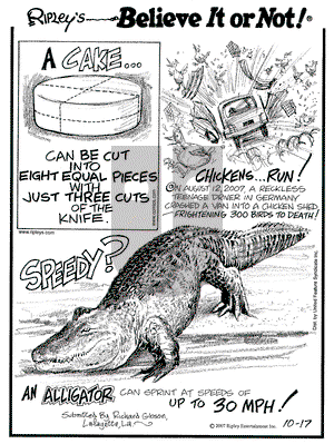 Ripley's Believe It or Not on Wednesday October 17, 2007 Comic Strip