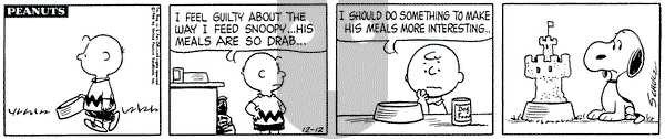 Peanuts on Monday December 12, 1966 Comic Strip