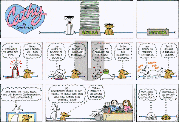 Cathy Classics - Sunday April 20, 2008 Comic Strip