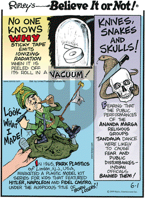 Ripley's Believe It or Not on Monday June 1, 2009 Comic Strip