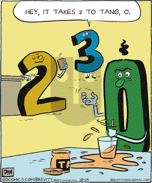 Brevity on Wednesday October 14, 2015 Comic Strip