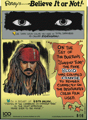 Ripley's Believe It or Not on Friday August 16, 2019 Comic Strip