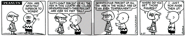Peanuts on Friday February 27, 1953 Comic Strip