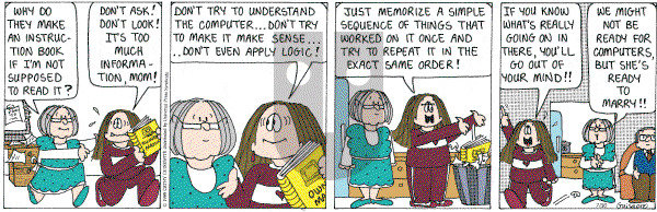 Cathy Classics - Friday July 30, 2004 Comic Strip
