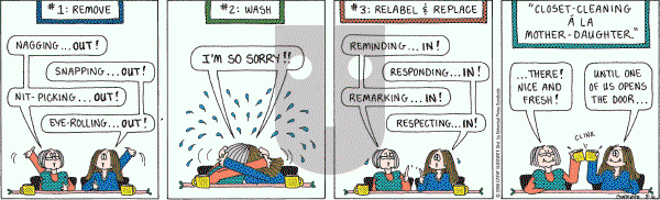 Cathy Classics - Tuesday May 6, 2008 Comic Strip