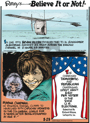 Ripley's Believe It or Not on Thursday August 29, 2013 Comic Strip