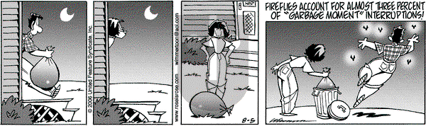 Rose is Rose on Friday February 16, 2007 Comic Strip