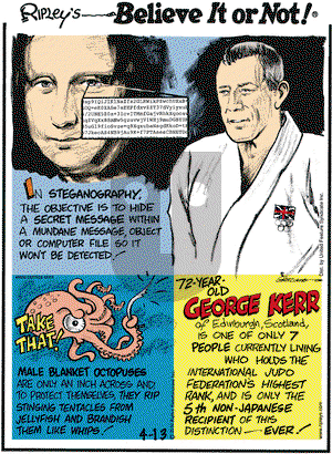 Ripley's Believe It or Not - Tuesday April 13, 2010 Comic Strip