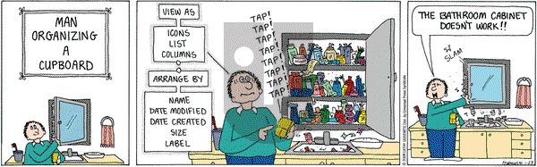 Cathy Classics on Friday January 23, 2009 Comic Strip