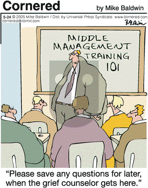 Cornered on Tuesday May 24, 2005 Comic Strip