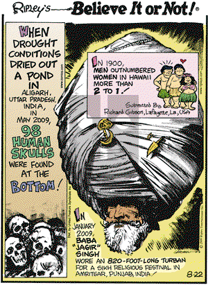 Ripley's Believe It or Not on Saturday August 22, 2009 Comic Strip