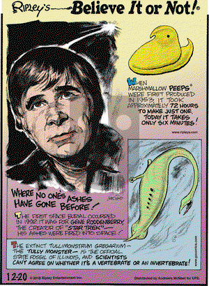 Ripley's Believe It or Not on Friday December 20, 2019 Comic Strip