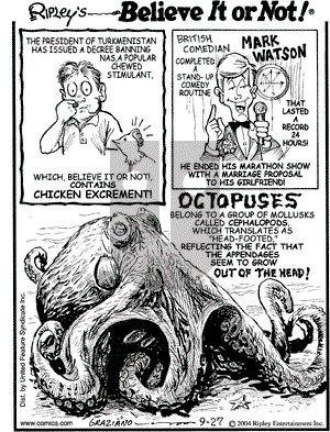 Ripley's Believe It or Not on Monday September 27, 2004 Comic Strip