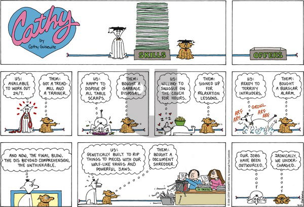 Cathy Classics on Sunday April 20, 2008 Comic Strip