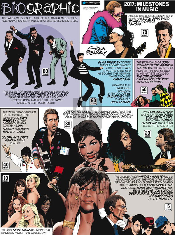 Biographic on Sunday January 1, 2017 Comic Strip