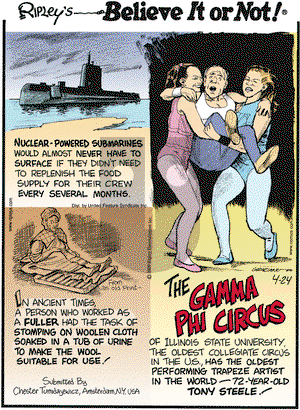 Ripley's Believe It or Not on Friday April 24, 2009 Comic Strip