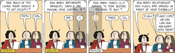 Cathy Classics - Saturday November 6, 2004 Comic Strip