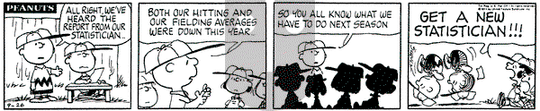 Peanuts on Thursday September 26, 1974 Comic Strip