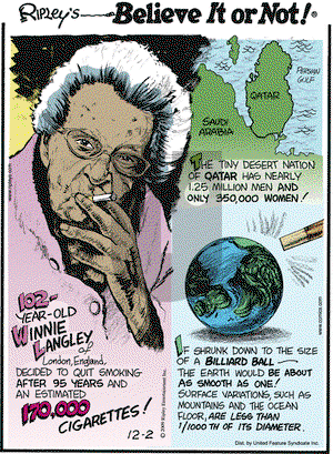 Ripley's Believe It or Not - Wednesday December 2, 2009 Comic Strip