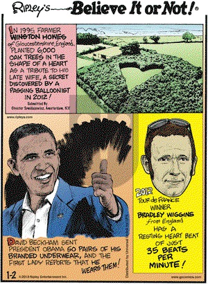 Ripley's Believe It or Not on Wednesday January 2, 2013 Comic Strip